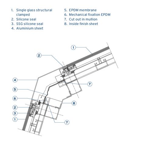 CW 50-SC Façades - Entertainment Perth Arena located in Perth, Australia
