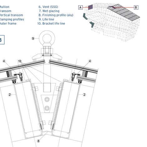 ConceptSystem 77 Doors, ConceptWall 60 Façades and ConceptSystem 77 Windows - Office building Ambar Engineering & Innovation Centre located in Santander, Spain