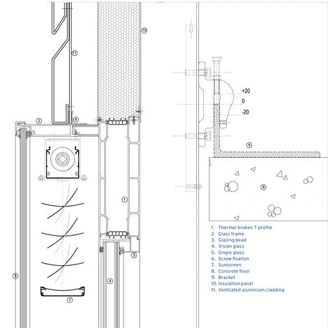 CS 86-HI (c) Cancelled Systems, CW 86 Standard Façades and CW 86-EF Façades - Business center Sopharma Litex Business Towers located in Sofia, Bulgaria